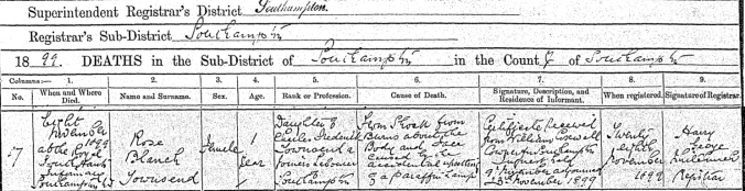 Rosa B Townsend Death Certificate