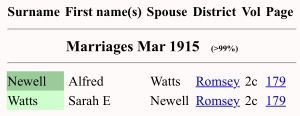 Alfred Newell and Sarah Tigg:Watts Marriage Index